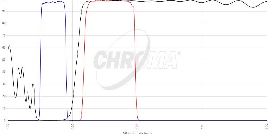 ECFPフィルタセット 画像