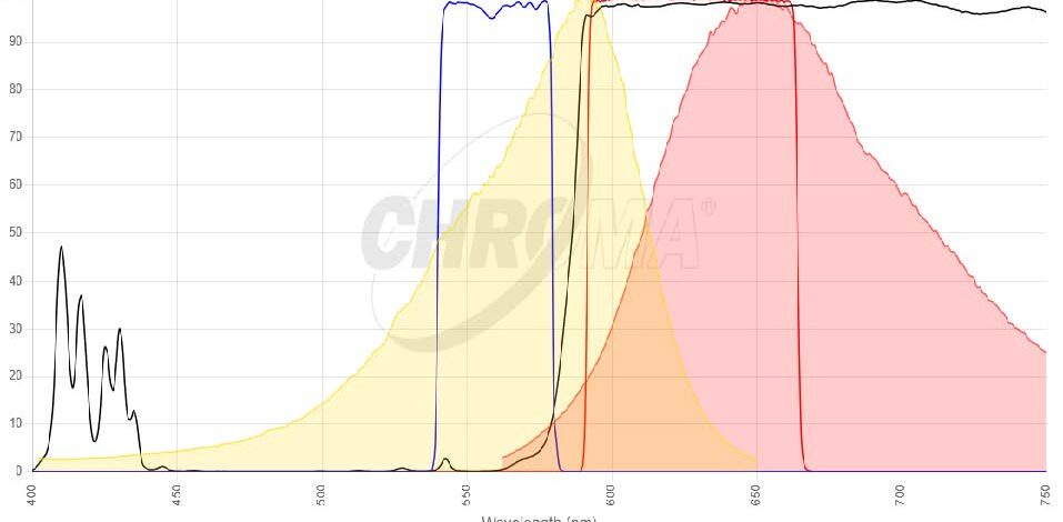 Texas Redフィルタセット 画像