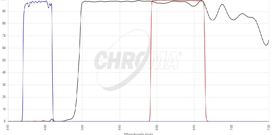 Keima Red/DiAフィルタセット 画像