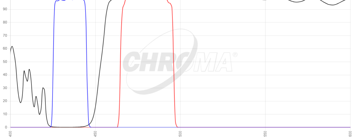 Aqua FISHフィルタセット 画像