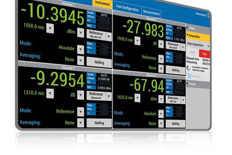 高性能パワーメータ