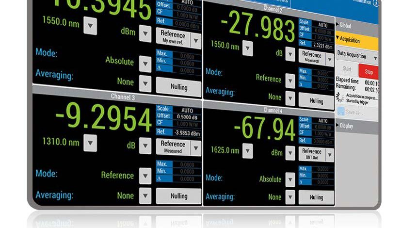 高性能パワーメータ 画像