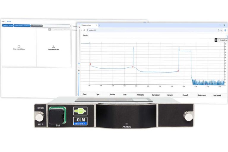 Hollow-Core Fiber OTDR