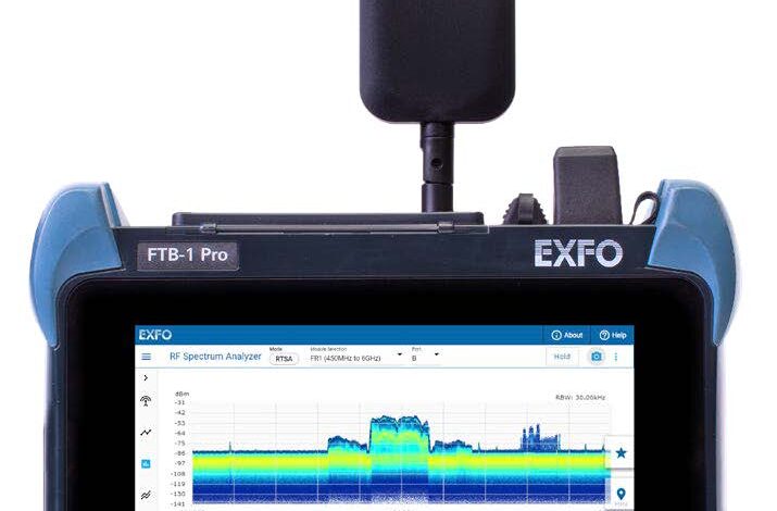 5G RF Spectrum Analyzer 画像