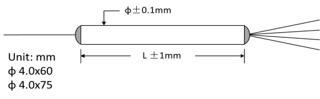 1&#215;4 PMカプラ