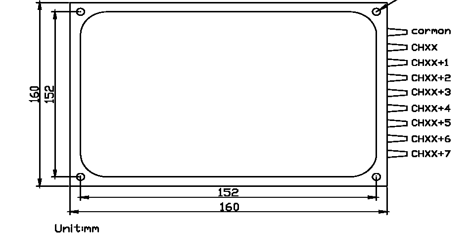 ハイパワー100GHz DWDMモジュール 画像