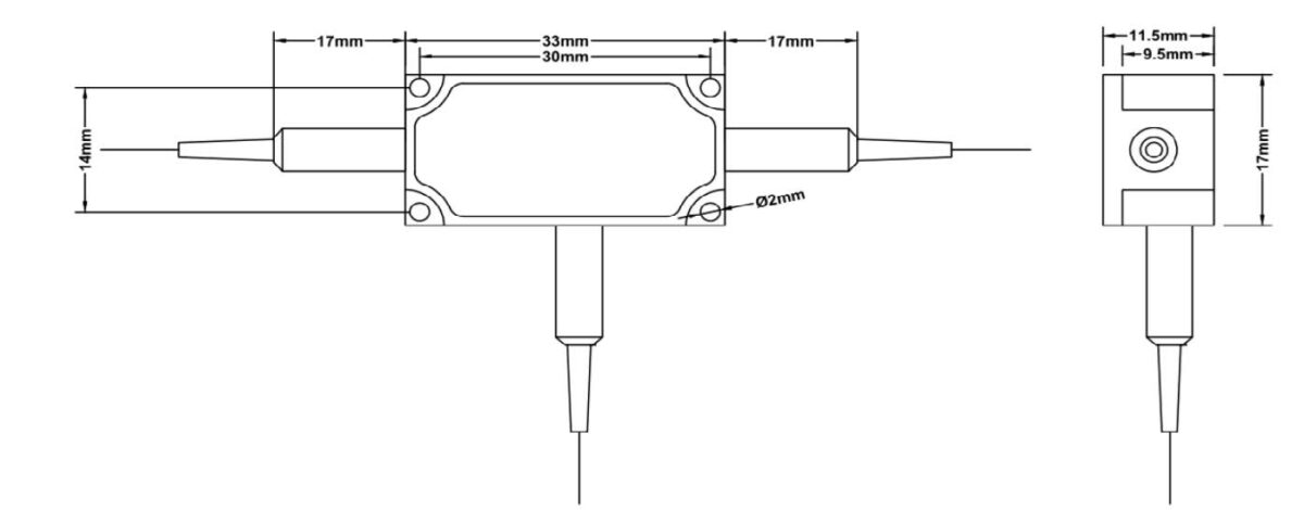 532/633nm 1×2 PBS/PBC 画像