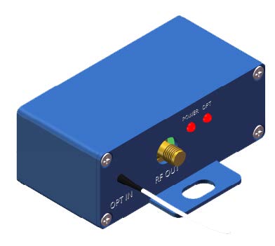 60MHz High Gain Photoreceiver Module