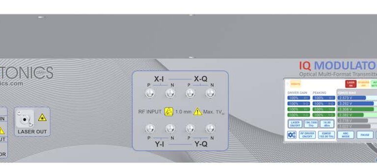 リファレンスDP-IQ送信機