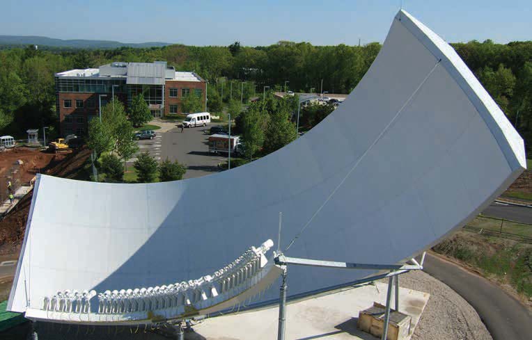 Torus Multiple Band Antenna