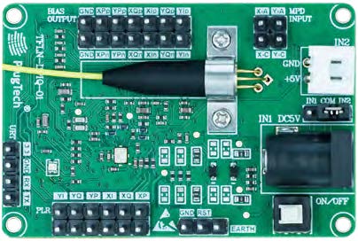 熱光学シングル偏波IQ Biasコントローラ