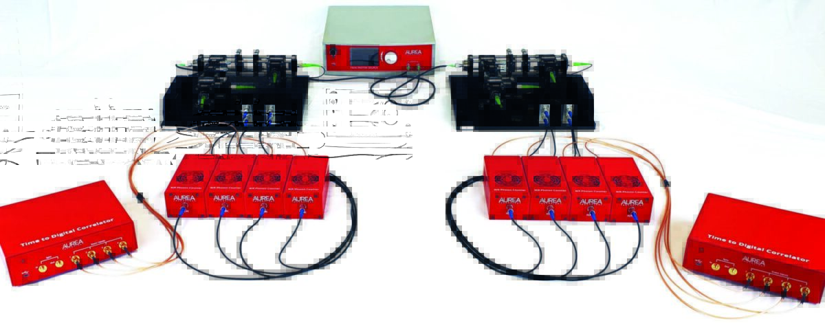 QKDラボセットアップ 画像