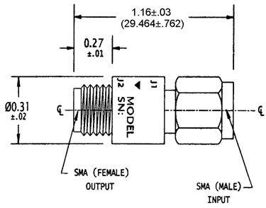 18GHz Broadband PIN-Schottky Diode Limiter