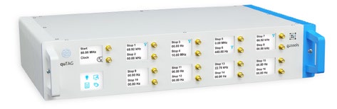 Multi Channel Time Tagger