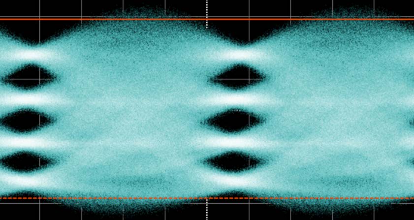 106Gbps PAM4 VCSEL 画像