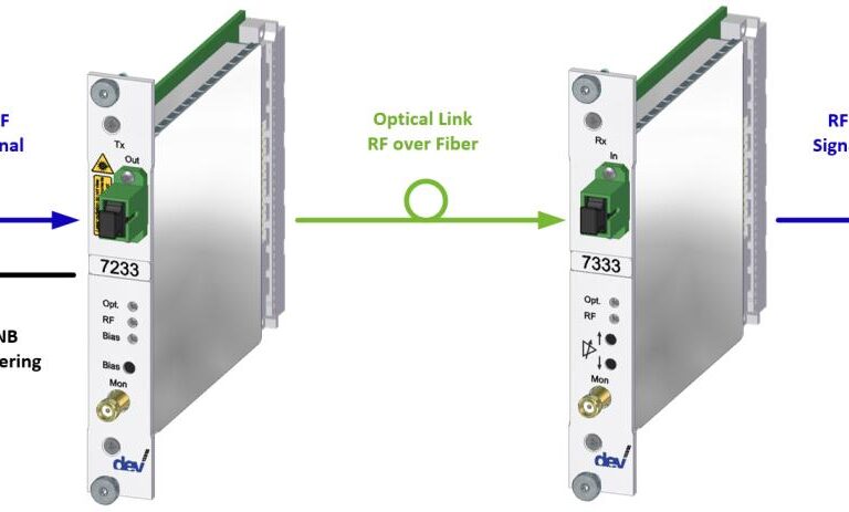 L-band RoF Link