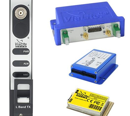 L-band HTS RF over Fiber Link(CWDM) 画像